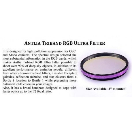 Antlia Triband RGB Ultra Filter 2"