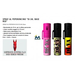 Spray al peperoncino per la difesa personale